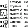 Стремянка "Энкор" 5 ступеней 103см 69652 купить в Магнитогорске