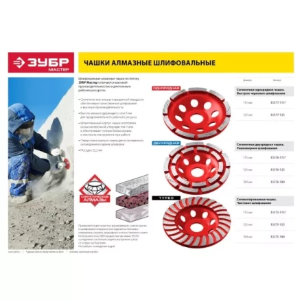 Чашка алмазная шлифовальная по бетону ЗУБР &quot;МАСТЕР&quot; сегментная однорядная, 125мм 33377-125 купить в Магнитогорске