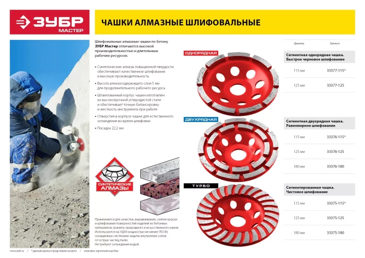 Чашка алмазная шлифовальная по бетону ЗУБР "МАСТЕР" сегментная однорядная, 125мм 33377-125 купить в Магнитогорске