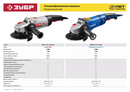 Машина углошлифовальная УШМ-150-1400 М3 серия МАСТЕР купить в Магнитогорске