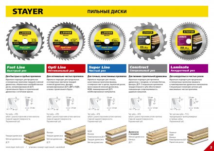 Диск пильный &quot;OPTI-Line&quot; по дереву, 165x20мм, 30T, STAYER 3681-165-20-30 купить в Магнитогорске