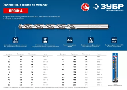 ЗУБР ПРОФ-А, 1.5 х 70 мм, сталь Р6М5, класс А, удлиненное сверло по металлу, Профессионал (29624-1.5) купить в Магнитогорске