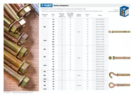ЗУБР М8 х 65 мм, 50 шт, анкерный болт с гайкой, Профессионал (302342-08-065) купить в Магнитогорске