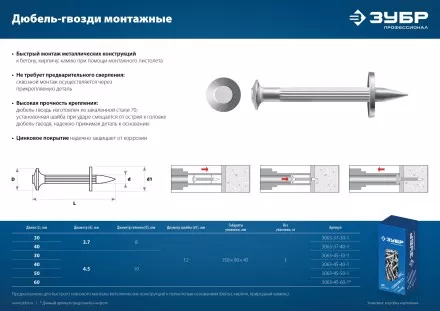 ЗУБР ДГМ, 40 x 4.5 мм, цинк, 1 кг, монтажный дюбель-гвоздь , Профессионал (3063-45-40-1) купить в Магнитогорске