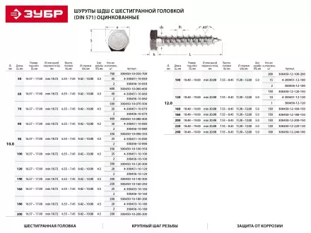 Шурупы ЗУБР &quot;МАСТЕР&quot; с шестигранной головкой, оцинкованные, 8x90мм, 45шт 4-300451-08-090 купить в Магнитогорске