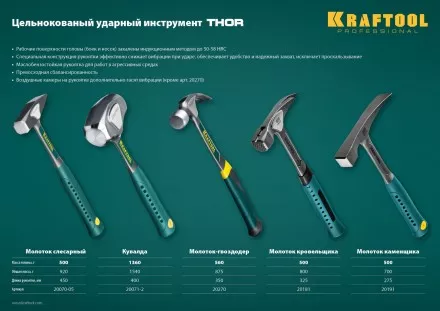 Молоток каменщика цельнокованый THOR 20191 купить в Магнитогорске
