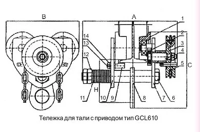 Тележка для тали с цепным приводом GCL610 LB г-п 0.5 тонн H=12 метра купить в Магнитогорске