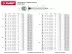 Шурупы ЗУБР &quot;МАСТЕР&quot; по дереву оцинкованные, 4.0x25мм, 550шт 4-300371-40-025 купить в Магнитогорске