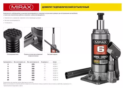 Домкрат гидравлический бутылочный, 20т, 230-430 мм, MIRAX 43260-20 43260-20 купить в Магнитогорске