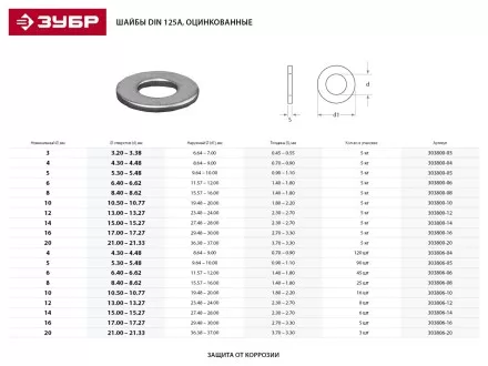 Шайба ЗУБР &quot;МАСТЕР&quot; DIN 125A, оцинкованная, 8мм, 5кг 303800-08 купить в Магнитогорске