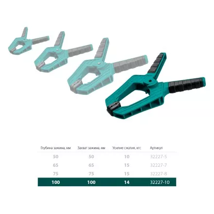 Струбцина KRAFTOOL SC-xx, пружинная 32227-10 купить в Магнитогорске