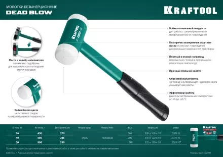 Безынерционный молоток KRAFTOOL DEAD BLOW с бойками из полиамида 2078-40 купить в Магнитогорске