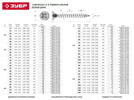Саморезы по дереву, белый цинк, 3.5x35мм, 500шт, ЗУБР Мастер 4-300371-35-035 4-300371-35-035 купить в Магнитогорске
