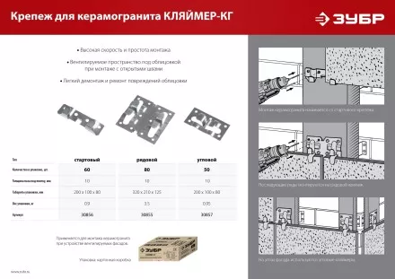 ЗУБР Кляймер-КГ, 10 x 20 x 75 мм, цинк, 60 шт, стартовый крепеж для керамогранита (30856) купить в Магнитогорске