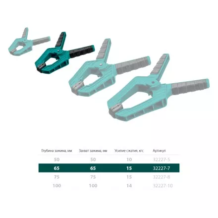 Струбцина KRAFTOOL SC-xx, пружинная 32227-7 купить в Магнитогорске