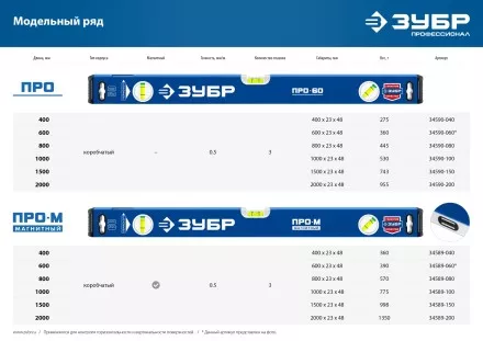 ЗУБР ПРО, 600 мм, уровень с усиленным профилем, Профессионал (34590-060) купить в Магнитогорске