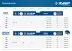 ЗУБР ПРО, 600 мм, уровень с усиленным профилем, Профессионал (34590-060) купить в Магнитогорске