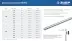 ЗУБР DIN 975, кл. пр. 6.8, М12 x 1000 мм, резьбовая шпилька, 1 шт, Профессионал (30336-12-1) купить в Магнитогорске