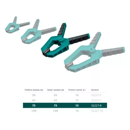 Струбцина KRAFTOOL SC-xx, пружинная 32227-8 купить в Магнитогорске