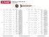 Шурупы ЗУБР &quot;МАСТЕР&quot; по дереву желтопассивированные, 3.5x30мм, 10000шт 4-300390-35-030 купить в Магнитогорске