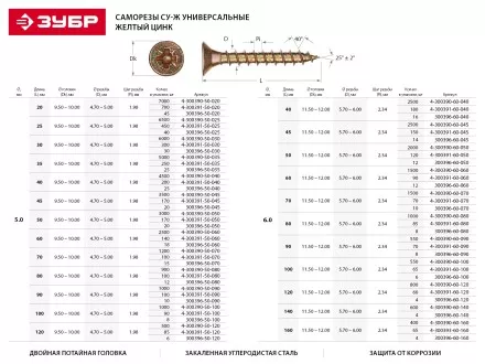 Шурупы ЗУБР &quot;МАСТЕР&quot; по дереву желтопассивированные, 4.0x20мм, 15000шт 4-300390-40-020 купить в Магнитогорске