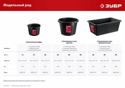 ЗУБР 16 л, ударопрочный пластик, с носиком, строительное ведро (06093-16) купить в Магнитогорске