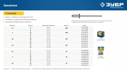 ЗУБР 4.0 х 16 мм, стальные заклепки, 50 шт, ПРОФЕССИОНАЛ (313126-40-16) купить в Магнитогорске