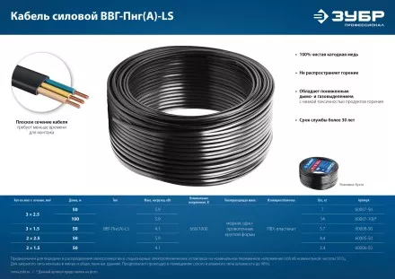 ЗУБР ВВГ-Пнг(А)-LS, 3 x 2.5 мм2, 50 м, ГОСТ 31996-2012, плоский, силовой кабель с пониженным дымо-газовыделением, Профессионал (60007-50,) купить в Магнитогорске