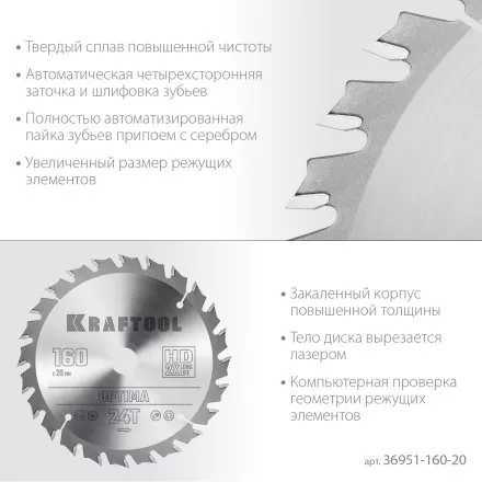 Диск пильный OPTIMA, повышенный ресурс 36951-160-20 купить в Магнитогорске