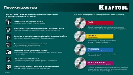 Диск пильный PRECISION, повышенный ресурс 36952-190-20 купить в Магнитогорске