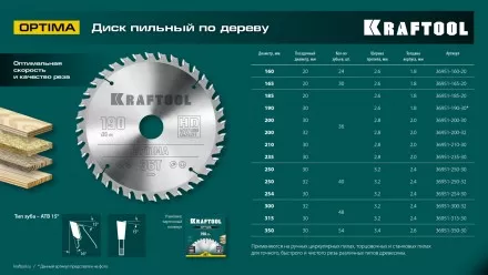 Диск пильный OPTIMA, повышенный ресурс 36951-210-30 купить в Магнитогорске