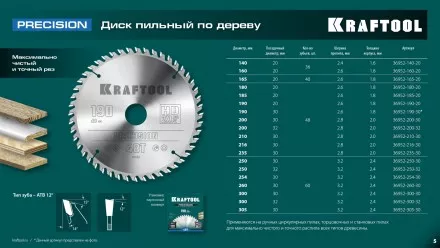 Диск пильный PRECISION, повышенный ресурс 36952-200-30 купить в Магнитогорске