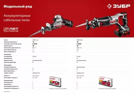 Пила сабельная аккумуляторная СПЛ-121 серия СТАНДАРТ купить в Магнитогорске