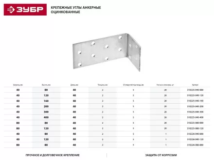 Крепежный угол ЗУБР &quot;МАСТЕР&quot; анкерный, 40х120х40мм, 20шт 310225-040-120 купить в Магнитогорске
