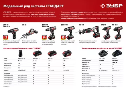 Пила сабельная аккумуляторная СПЛ-181 серия СТАНДАРТ купить в Магнитогорске