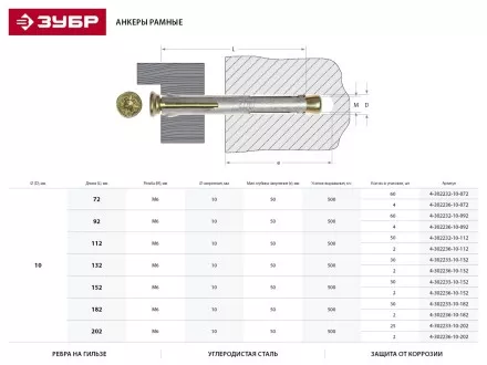 ЗУБР. Анкер рамный с потайной головкой, Pz, 10х202мм, ТФ6, 2шт 4-302236-10-202 купить в Магнитогорске