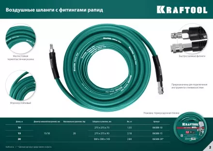 Воздушный шланг KRAFTOOL с фитингами рапид 10х15 мм 06588-10 купить в Магнитогорске