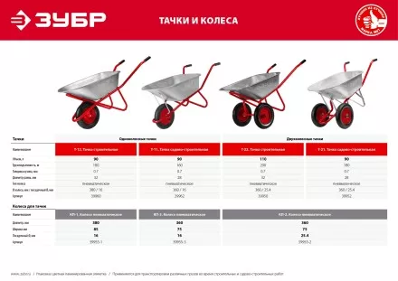 Колесо пневматическое для тачки 39960 380 мм серия Без серии купить в Магнитогорске