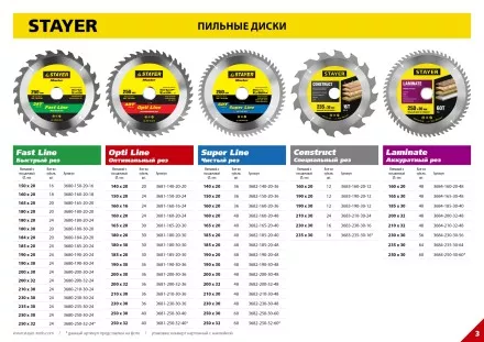 Пильный диск &quot;Laminate line&quot; для ламината, 235x30, 64Т, STAYER 3684-235-30-64 купить в Магнитогорске
