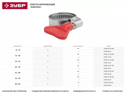 Хомуты ЗУБР &quot;ЭКСПЕРТ&quot; &quot;Бабочка&quot;, нерж. сталь, накатная лента 9мм, 35-50 мм, 100 шт 37835-35-50-100 купить в Магнитогорске