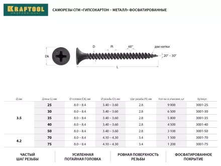 Саморезы СГМ гипсокартон-металл, 50 х 3.5 мм, 3 100 шт, фосфатированные, KRAFTOOL 3001-50 купить в Магнитогорске