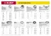 Гайки ГОСТ ISO 4032-2014 (аналог DIN 934) пакет серия МАСТЕР купить в Магнитогорске