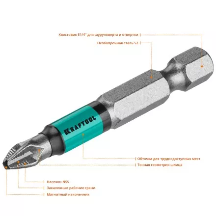 Биты KRAFTOOL OPTIMUM PH 26122-2-50-10 купить в Магнитогорске