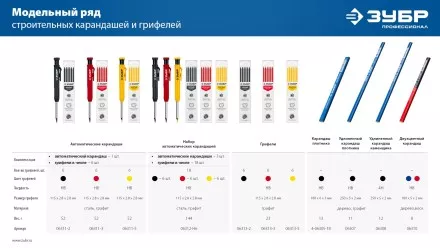 ЗУБР красные, d 2,8 мм, HB, 6 шт грифели для автоматического карандаша (06313-3) купить в Магнитогорске