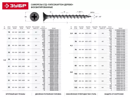 Саморезы фосфатированные с крупной резьбой, гипсокартон-дерево, ЗУБР 300031-35-025, PH2, 3,5 x 25 мм, 600 шт 300031-35-025 купить в Магнитогорске