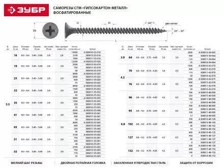Саморезы фосфатированные с мелкой резьбой, гипсокартон-металл, ЗУБР 300011-35-041, PH2, 3,5 x 41 мм, 300 шт 300011-35-041 купить в Магнитогорске