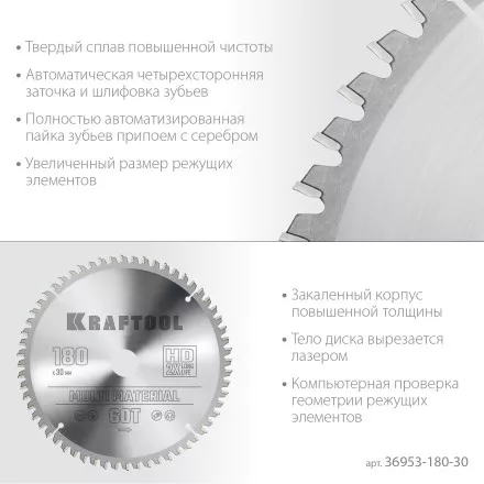 Диск пильный Multi Material, повышенный ресурс 36953-180-30 купить в Магнитогорске