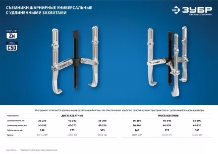 Съемники шарнирные 2-захватные с удлиненными захватами серия ПРОФЕССИОНАЛ купить в Магнитогорске