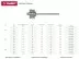 Заклепки ЗУБР стальные, 4,0x6мм, 500шт 31313-40-06 купить в Магнитогорске