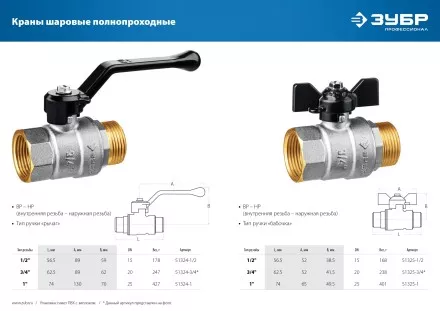 ЗУБР d 3/4, ручка бабочка, шаровой кран (51325-3/4) купить в Магнитогорске